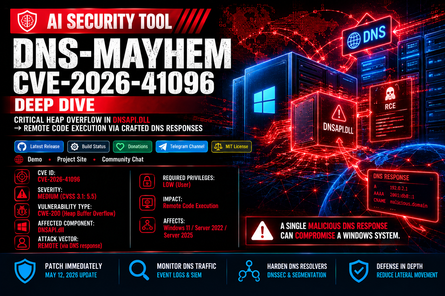 AI Security Tool Banner