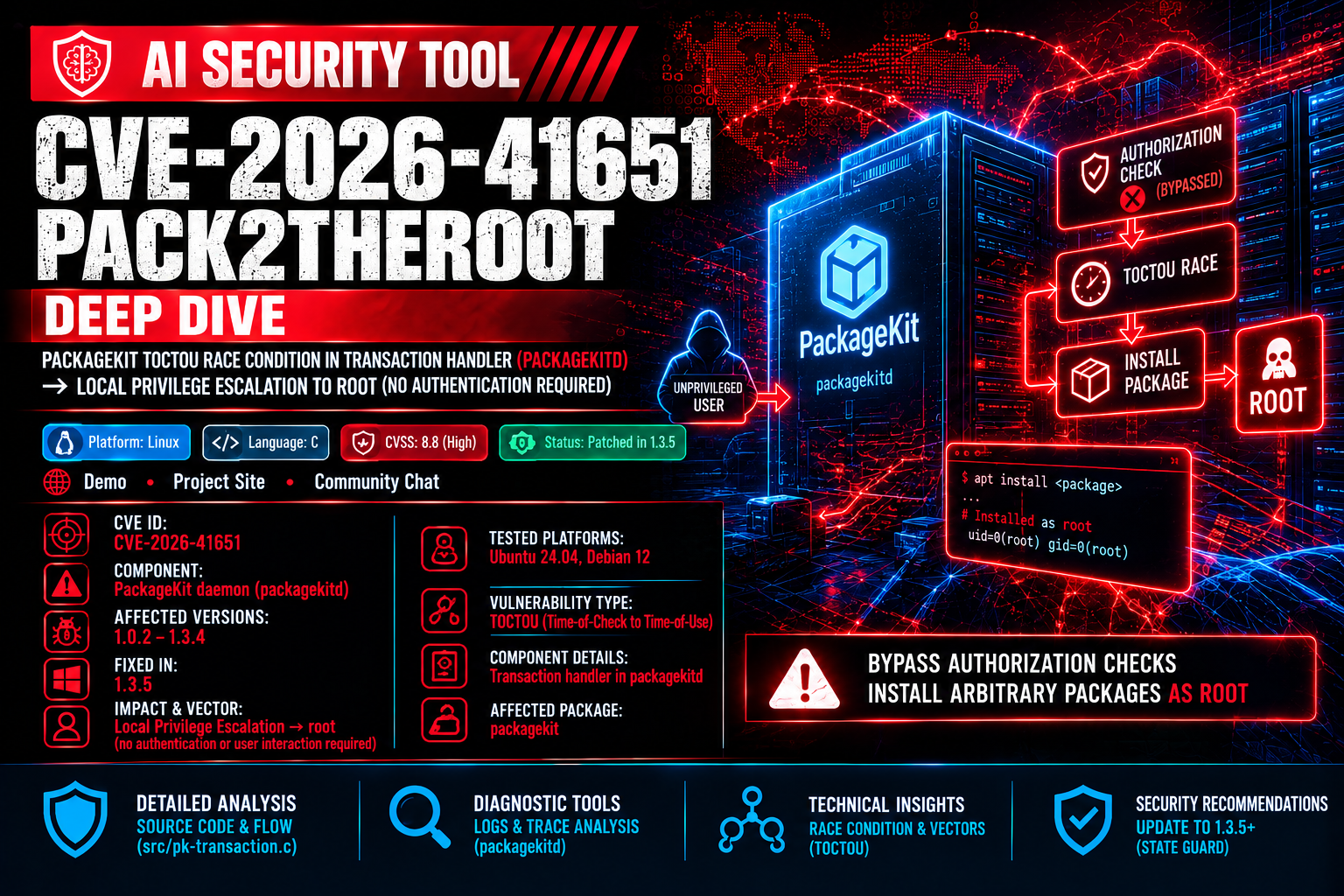 AI Security Tool Banner