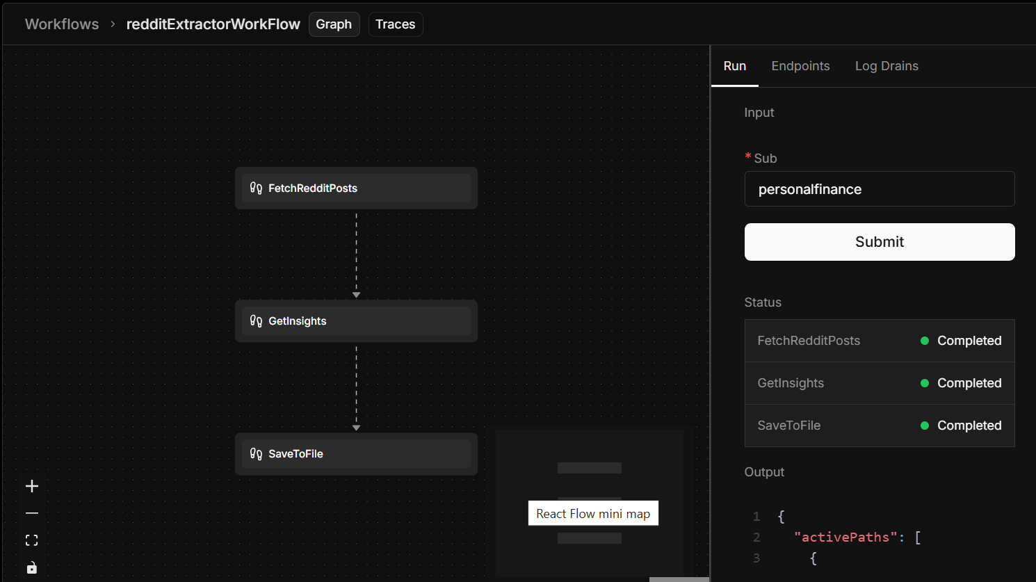 Workflow example diagram