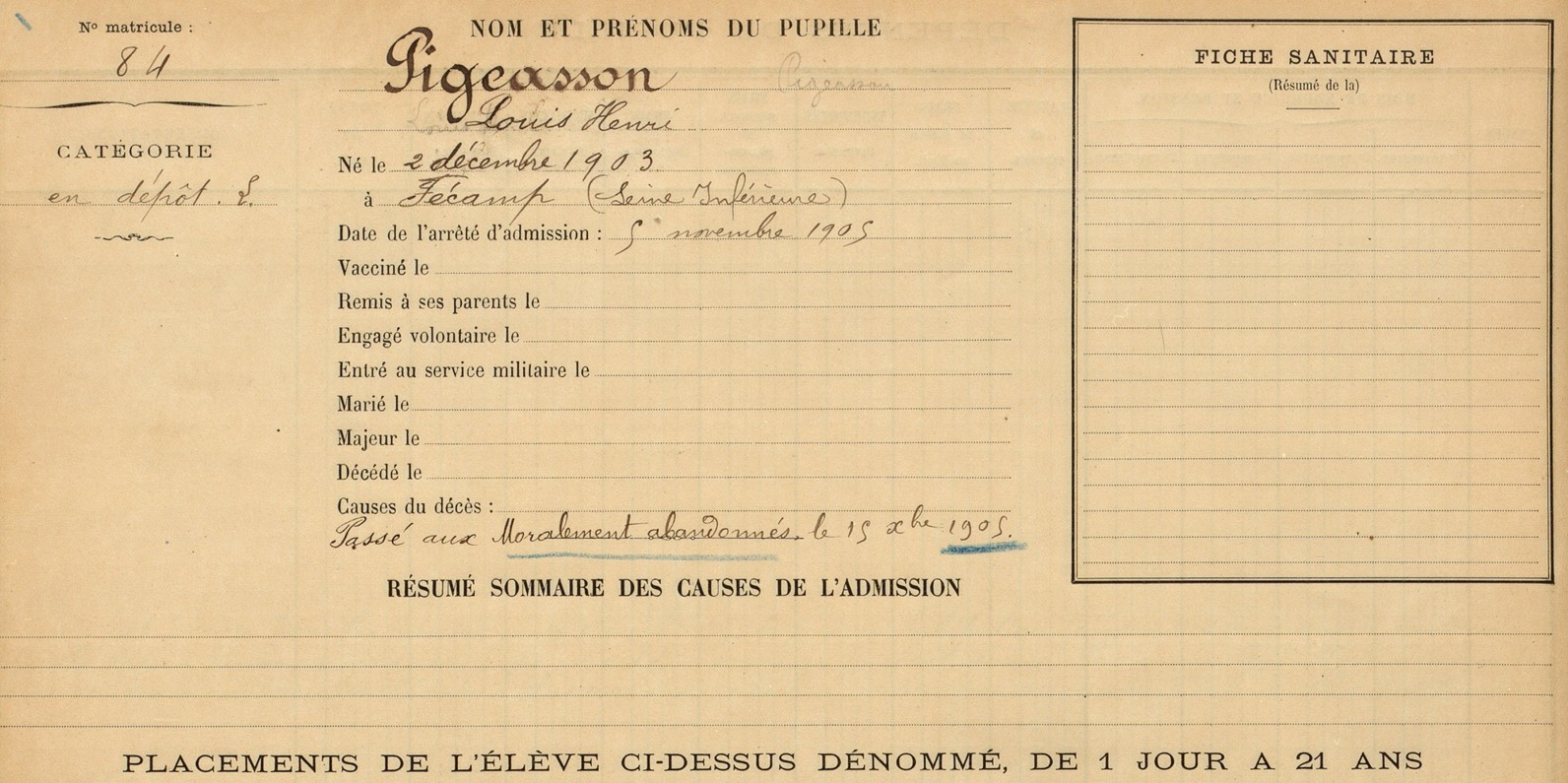 Fiche de pupille de Louis Henri Pigeassou, Archives départementales de la Dordogne