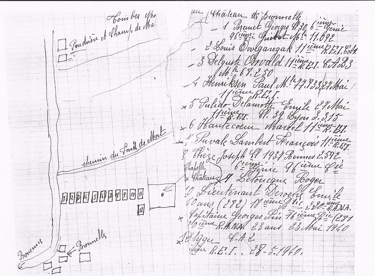 Croquis du cimetière du château de Bronelle, dossier Delguste