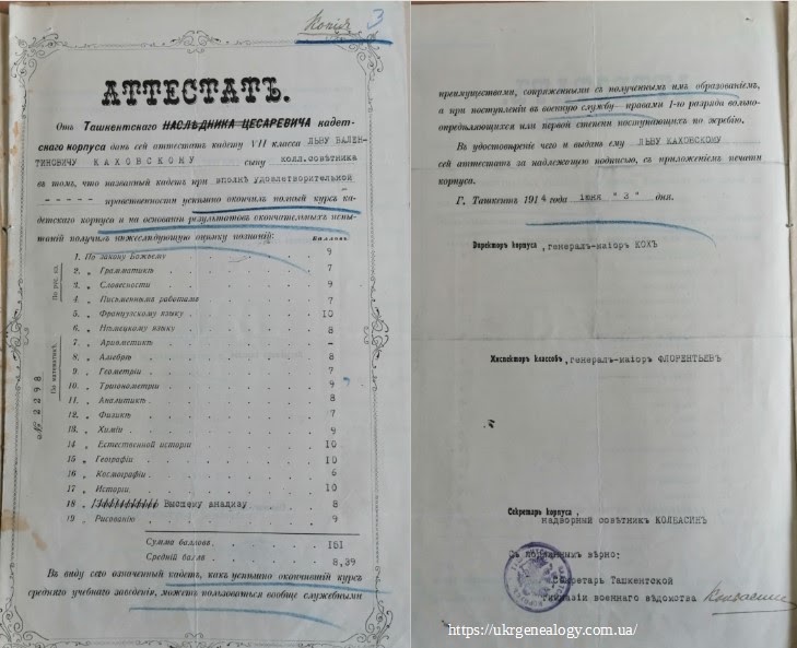 Diplôme de l'école de cadets de Tachkent