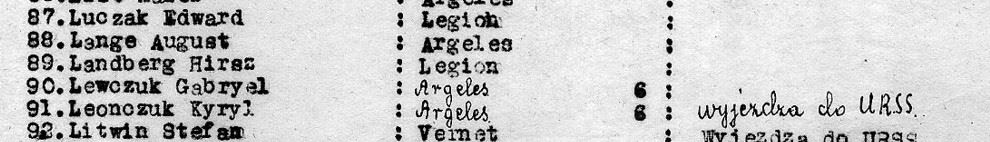 Liste de brigadistes internés, mentionnant Landberg Hirsz, Légion, camp d'Argelès