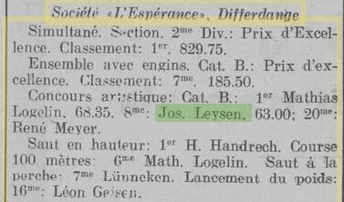 Joseph Leysen