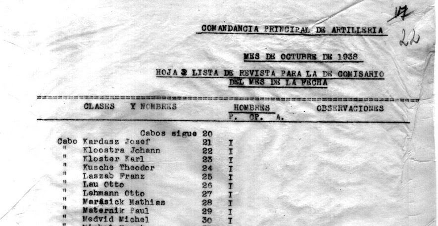 Document Pavel Maternick