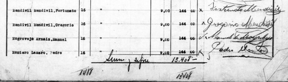 Document Manuel Mogrovejo