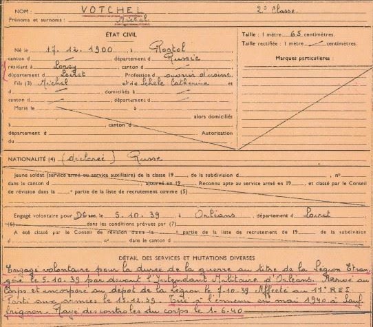 Document Michel Votchel