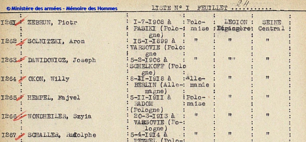 Document Piotr Zebrun