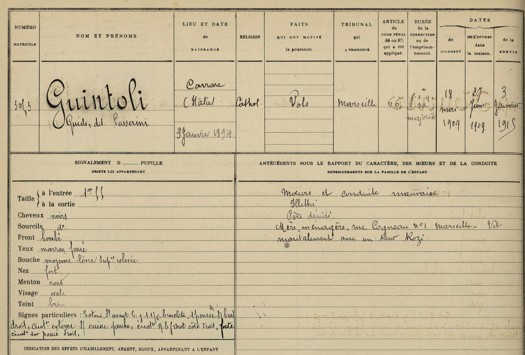 Fiche de colonie pénitentiaire d'Aniane, Louis Guintoli