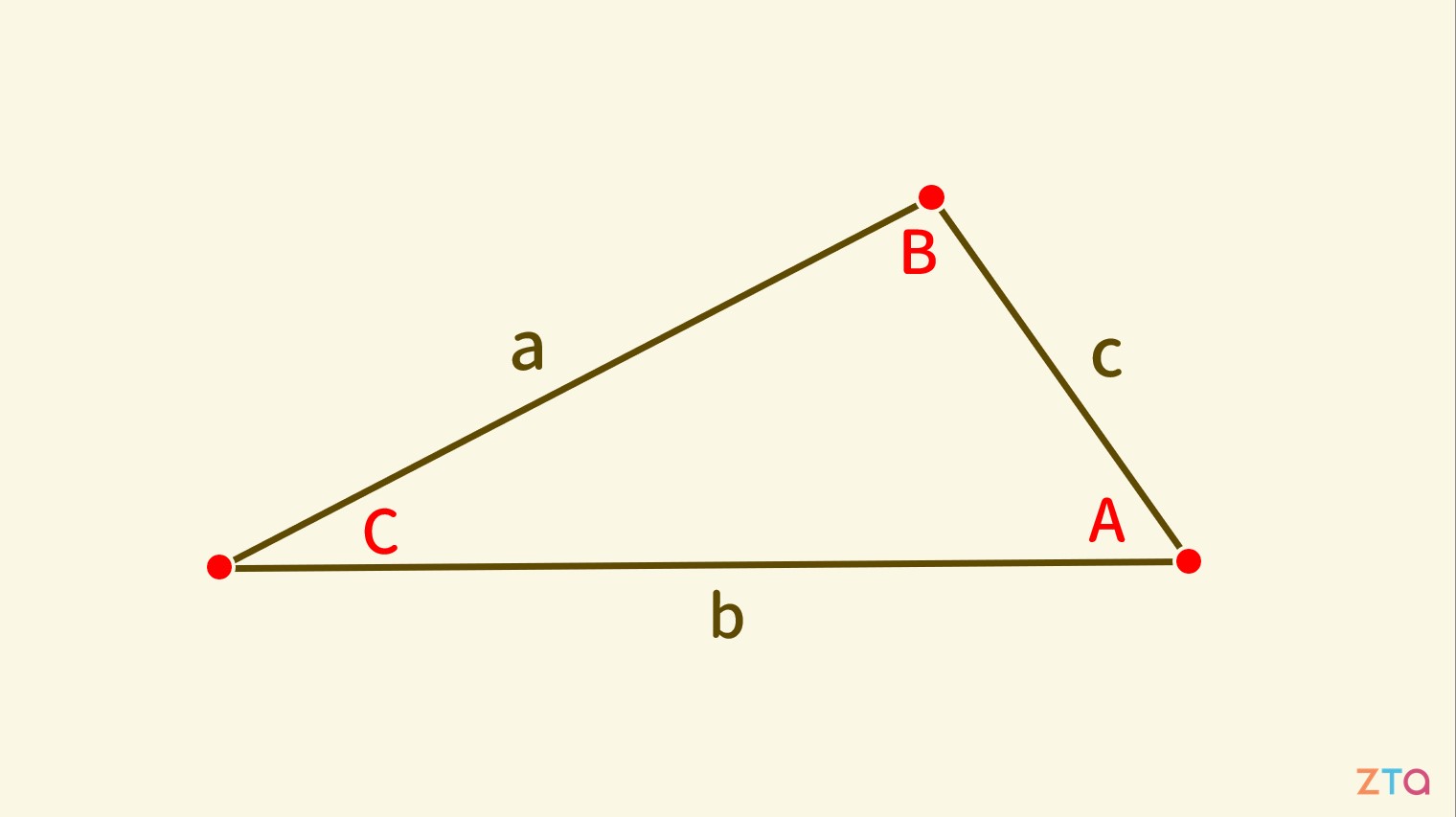 三角函數在幾何上的運用｜正弦、餘弦定理｜學呀