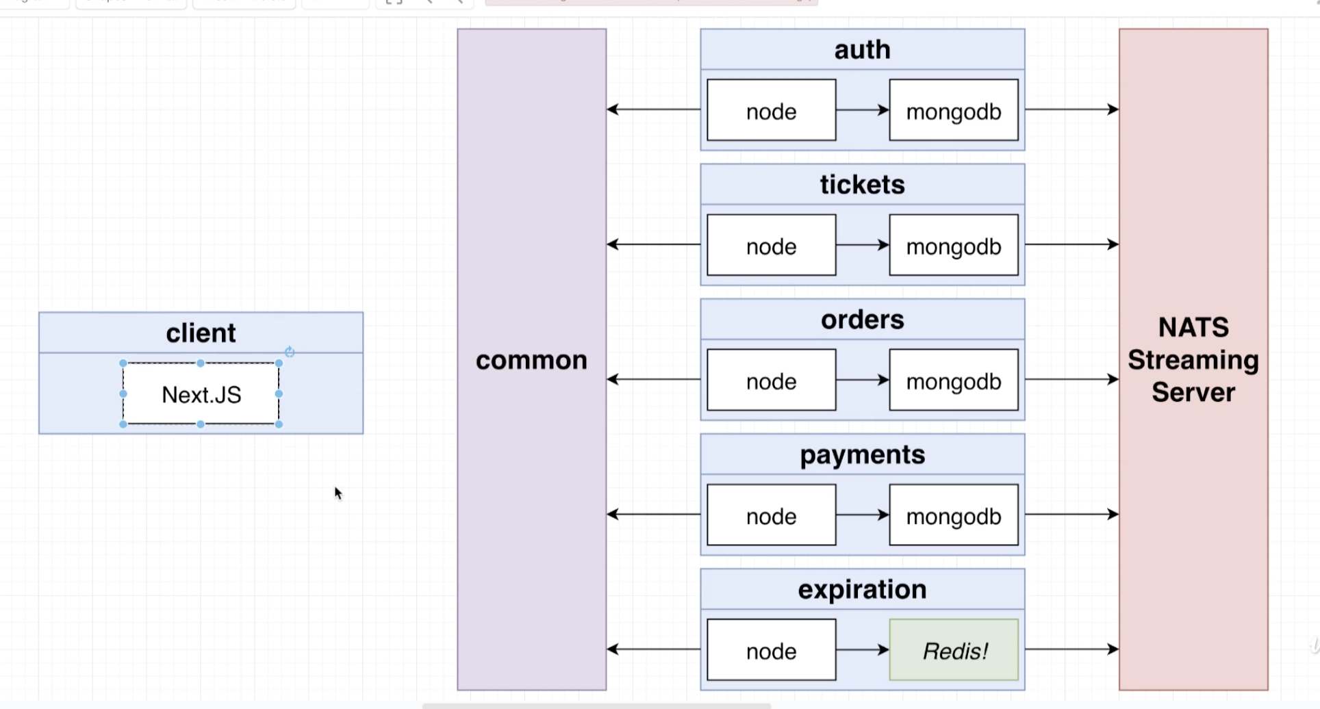 App Overview