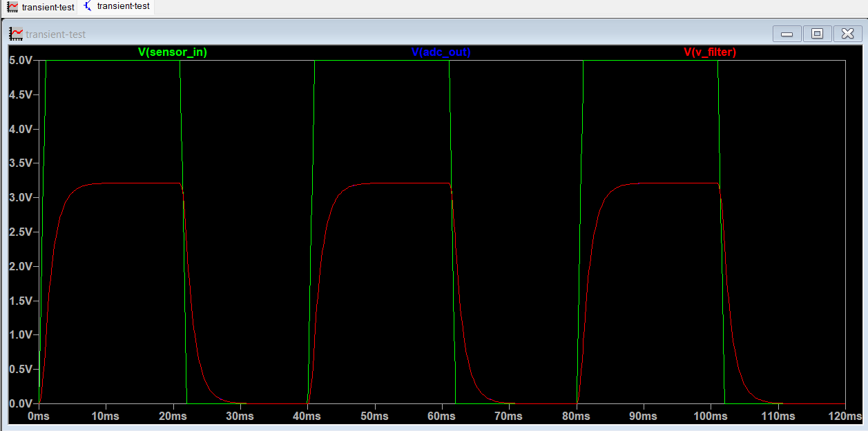 Mixed signal sensor interface, from the project README