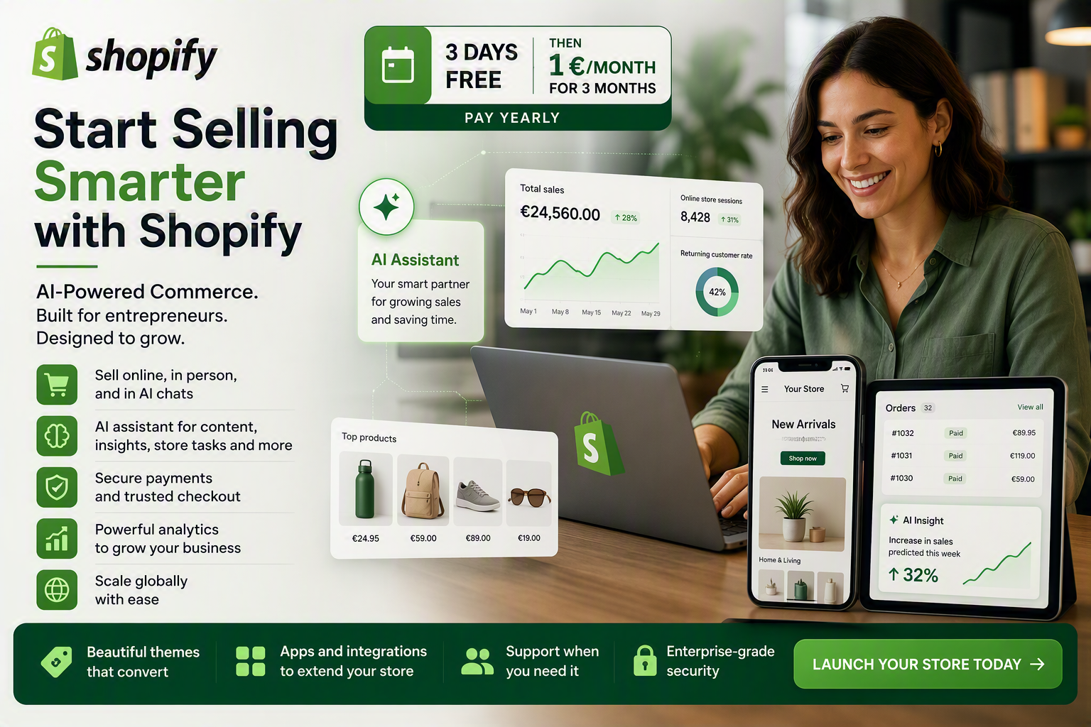 Shopify AI-powered commerce promotion