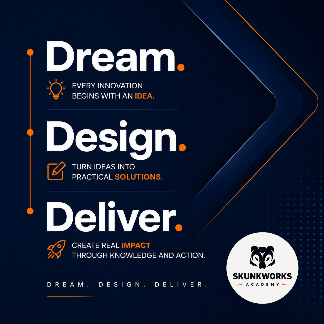 Skunkworks Academy – Dream. Design. Deliver.