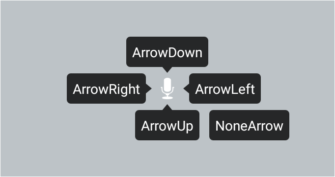 Specify the direction of arrow