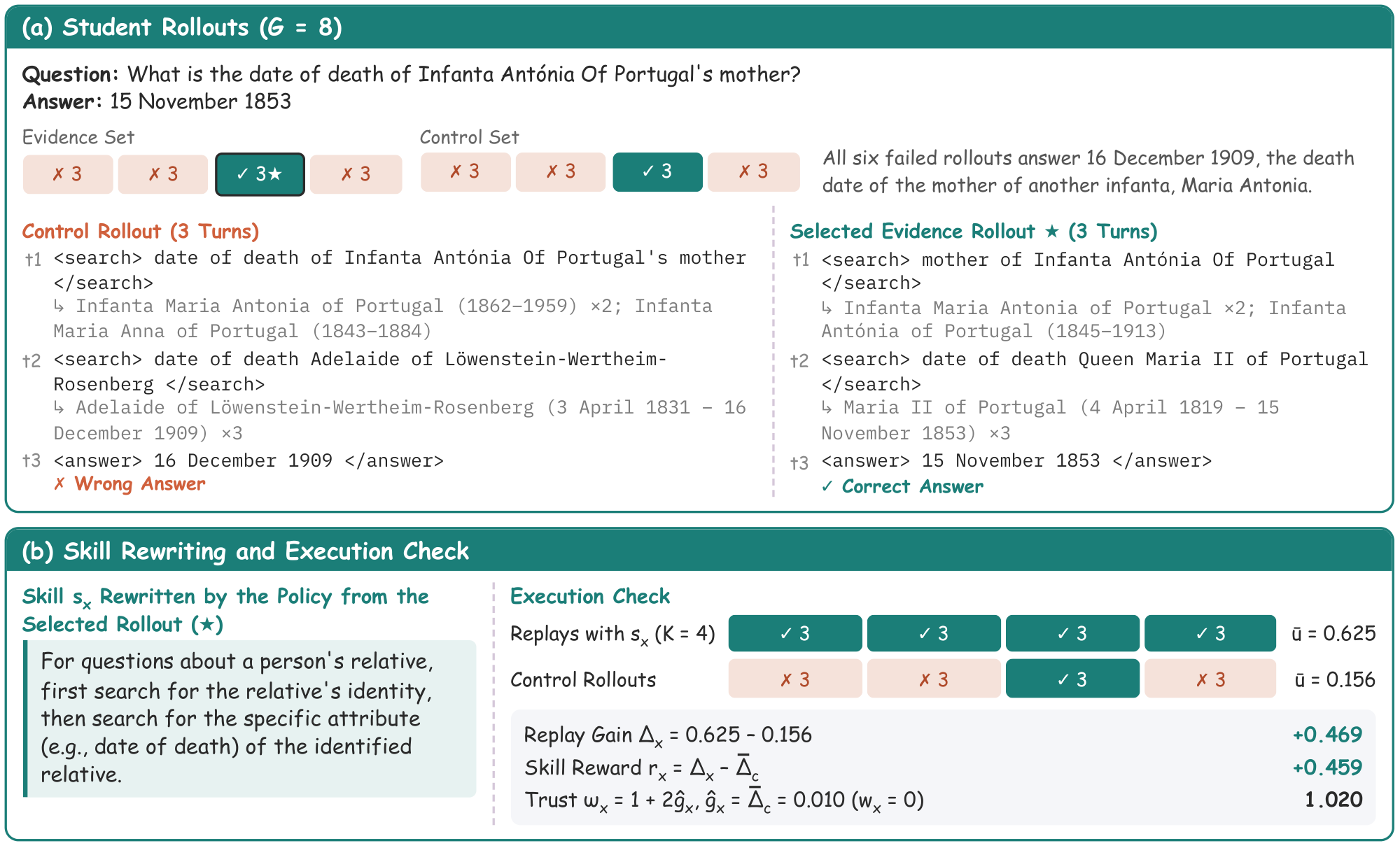 Case study on search-based QA