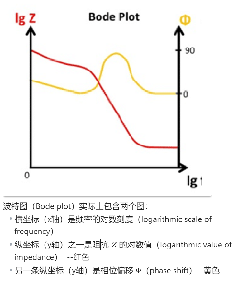 Pasted image 20250331160051.png