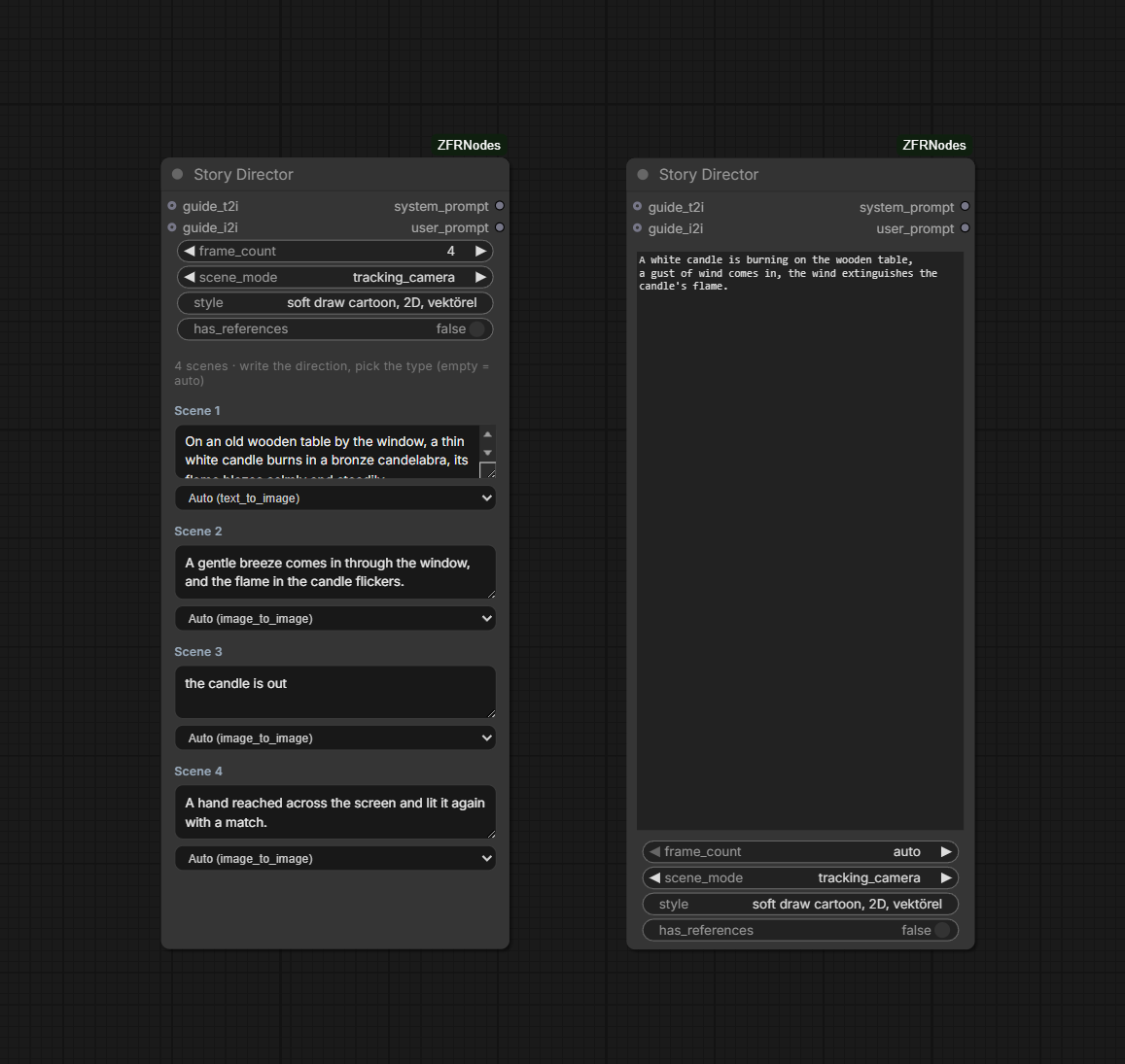 Story Director node
