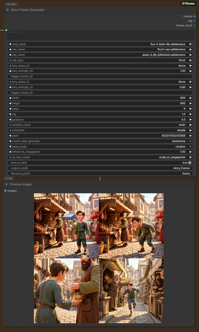 Story frame result