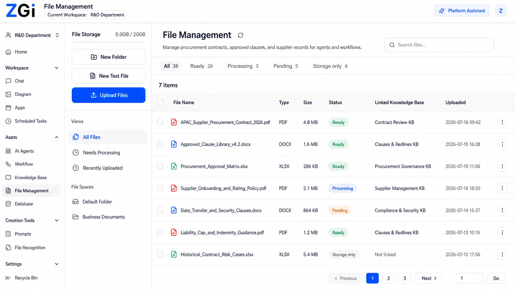 ZGI file management and knowledge base linking