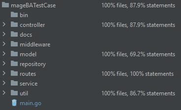 Code Coverage Image