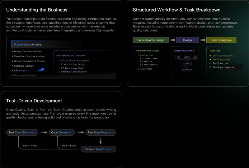zgsm-ai/costrict cover