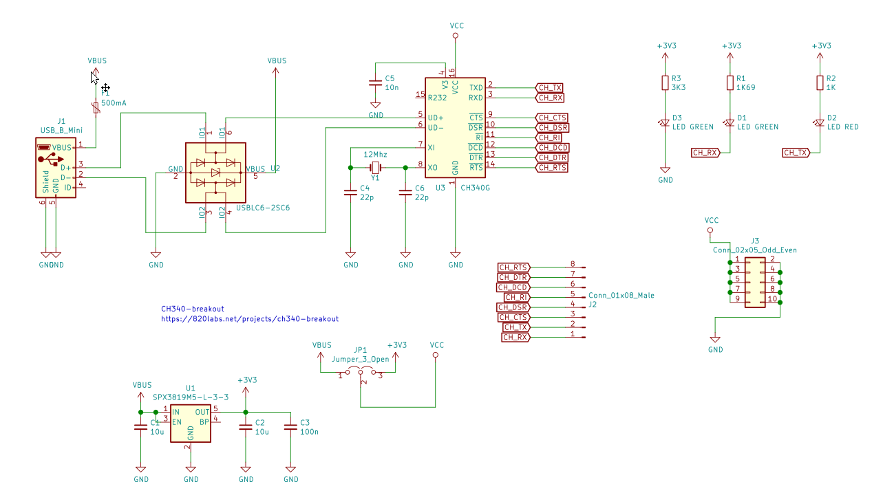 schematic