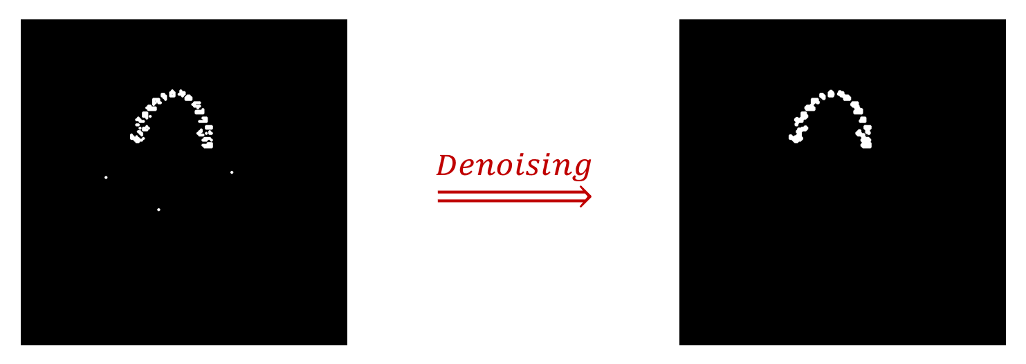 denoising