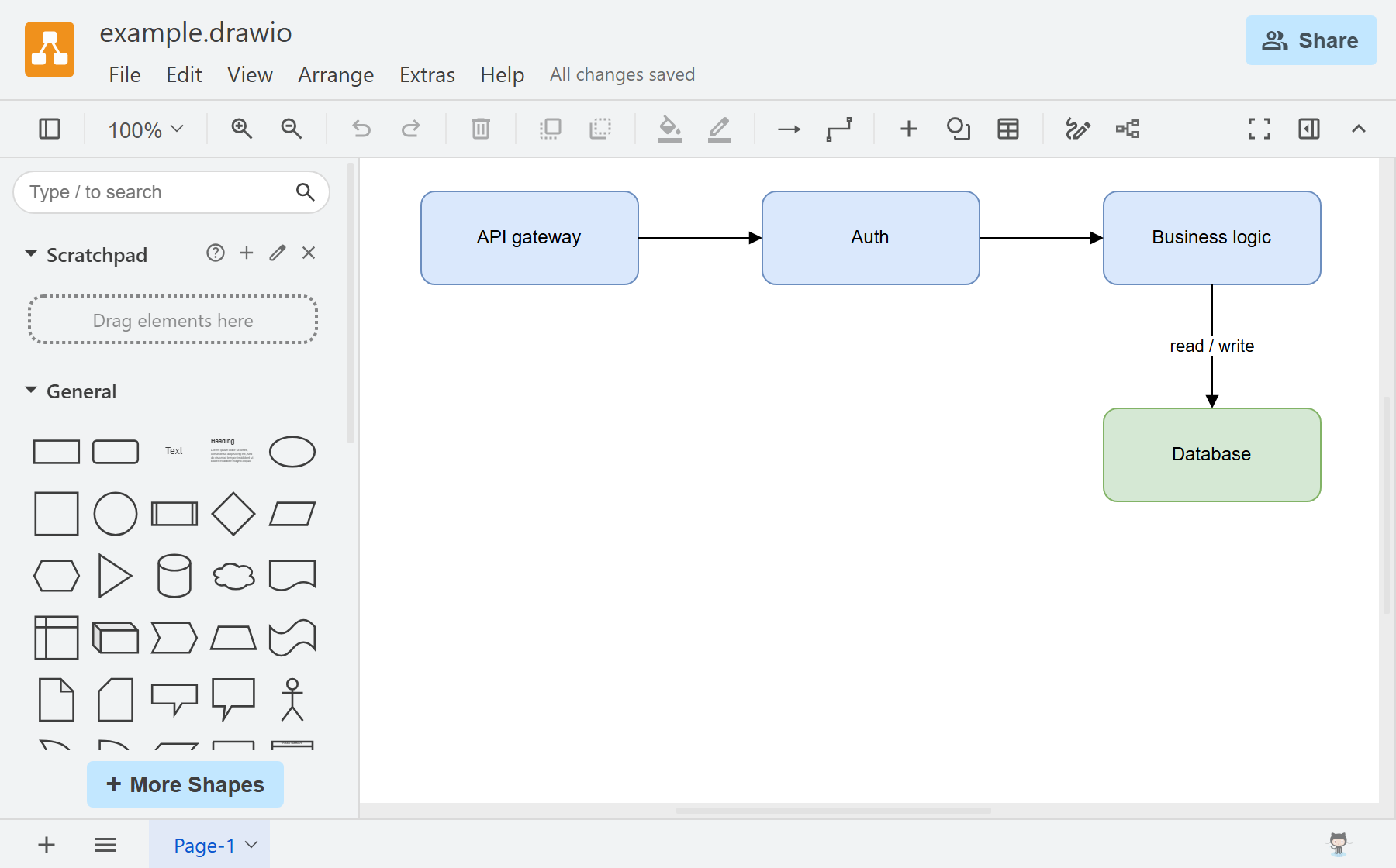 The upstream draw.io editor with a .drawio file open