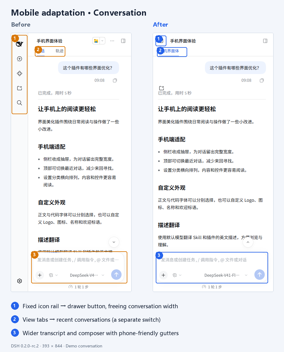 Mobile conversation before and after, with annotations