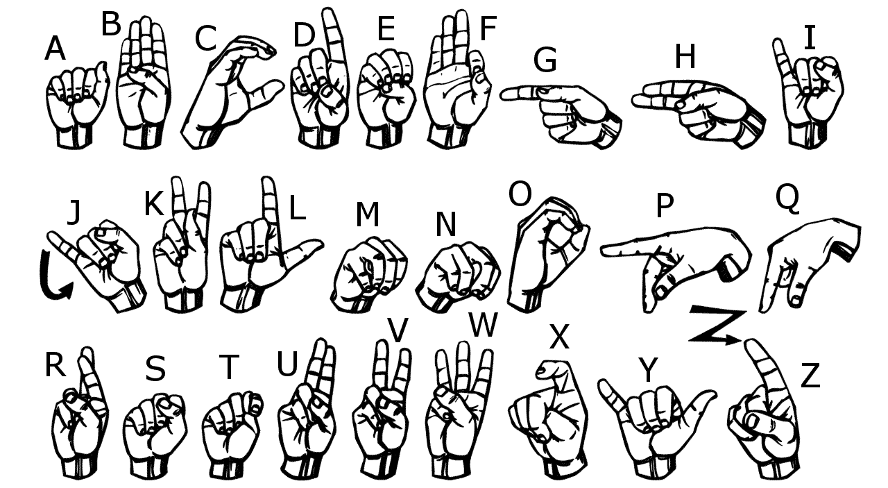 ASL alphabet