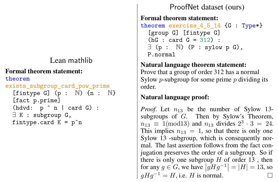 proofsdiagram