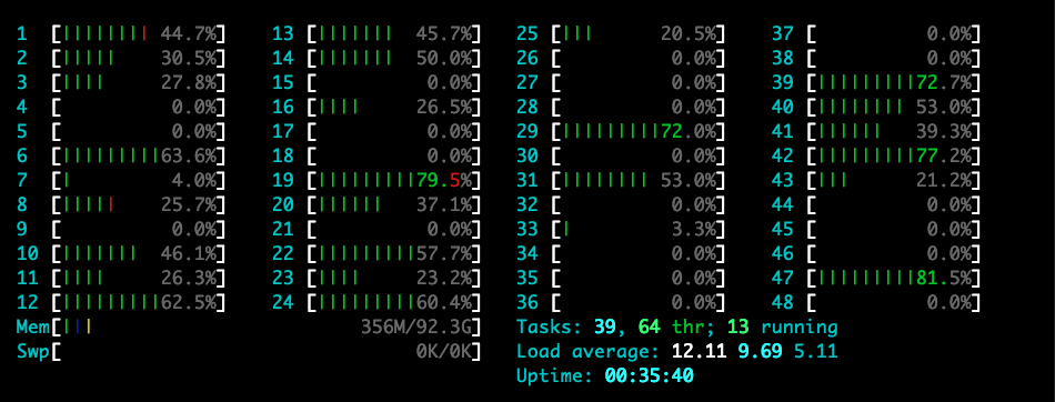 step3-server-load