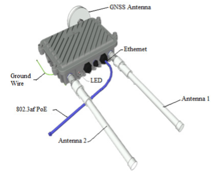 connect_rsu