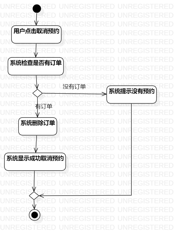 取消预约活动图