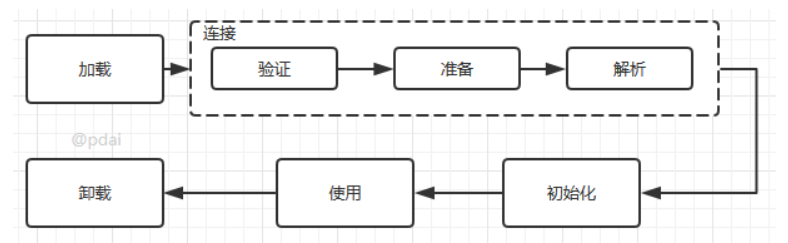 image-20221020103920345