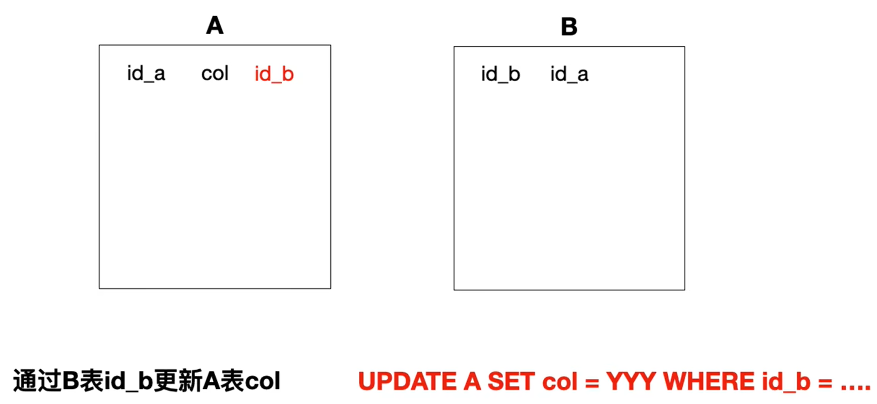 image-20221023191352481