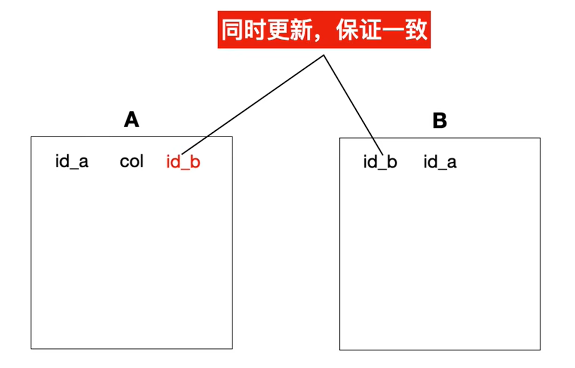 image-20221023191705500