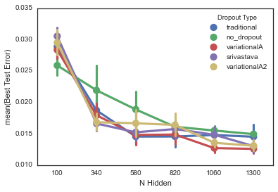 figure1a