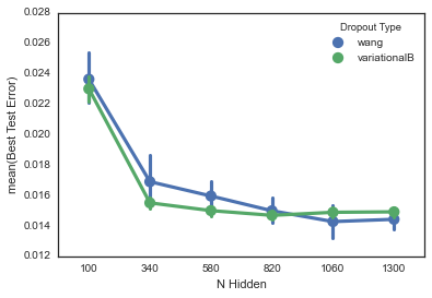 figure1b