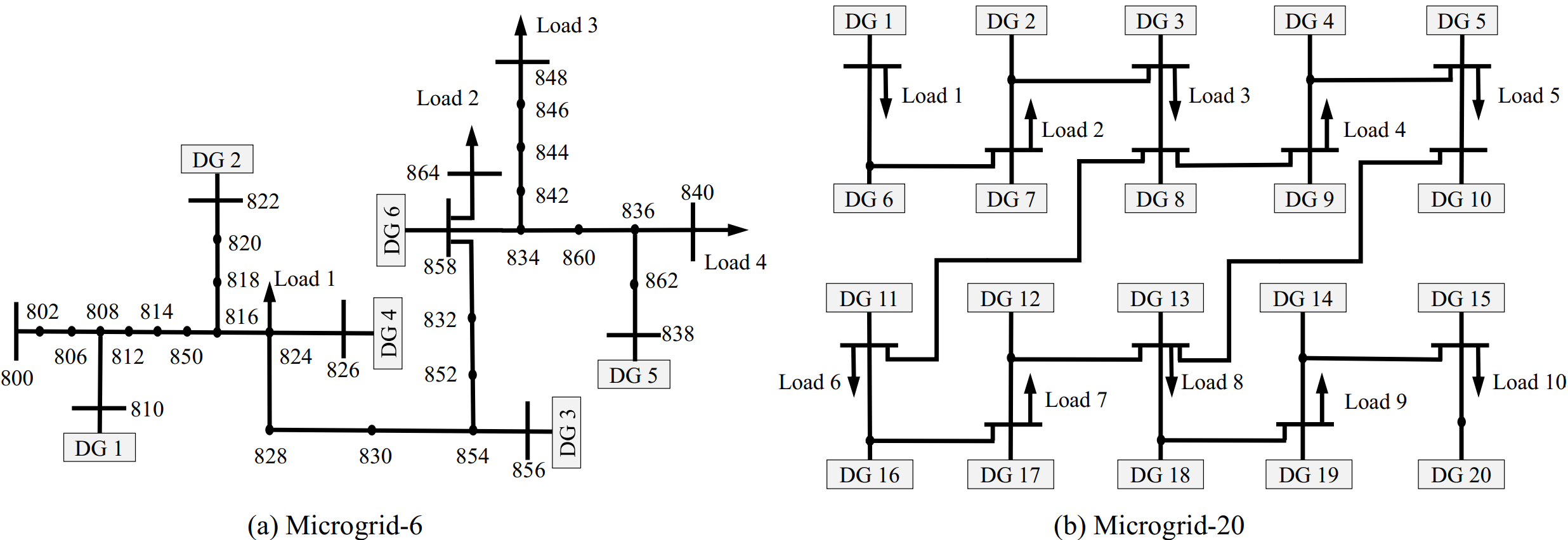 output_example