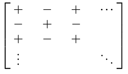 Linear Algebra - Chapter 3 Determinants