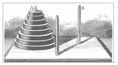 《具体数学》Lesson 1：Recurrent Problem学习笔记