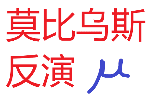 初等数论入门 Lesson 4 莫比乌斯反演