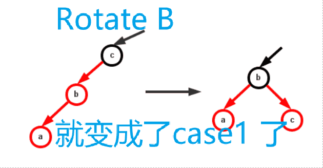 平衡树全家桶 2
