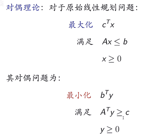 线性规划与对偶理论