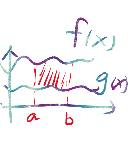 高等数学速通笔记 2