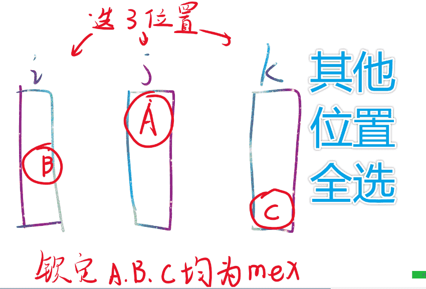 容斥思想辅助mex计数+CDQ分治：26暑杭电 3-11