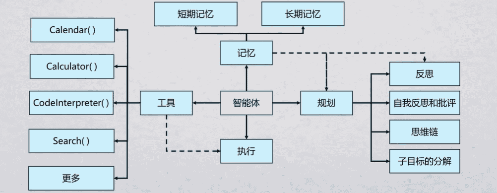 image-20260802215238949