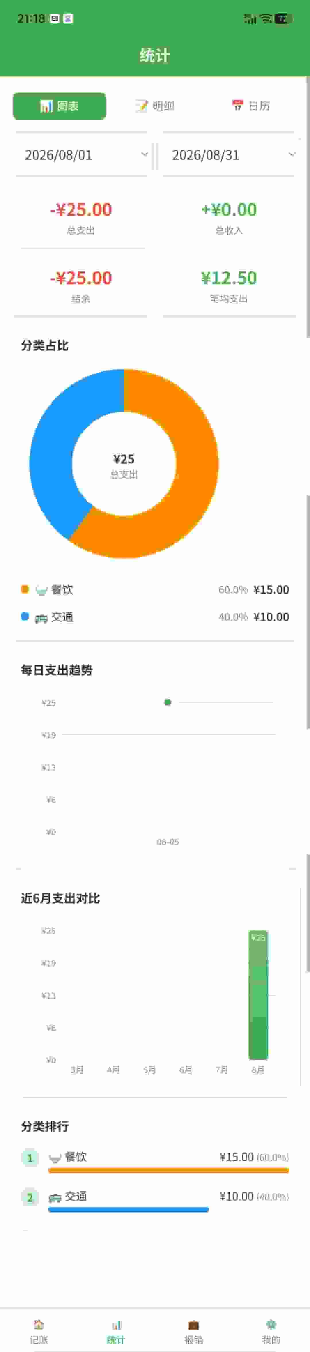0dc8367e7d2f2ccb74e5e94e1347a7ed